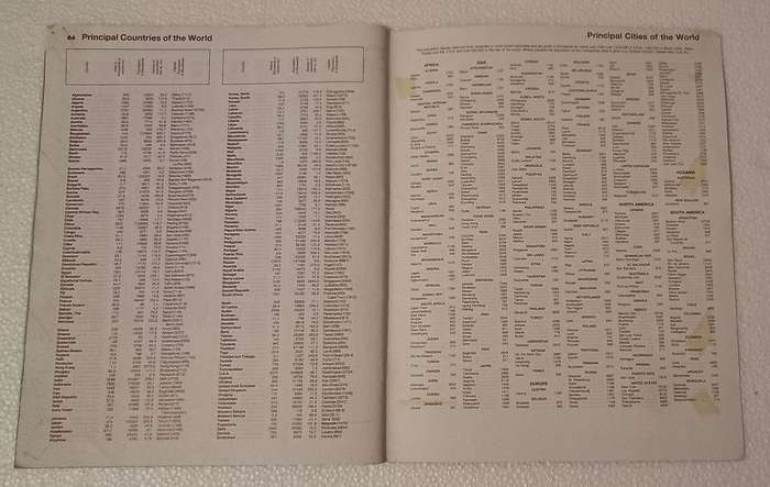 New Visual Atlas 1973