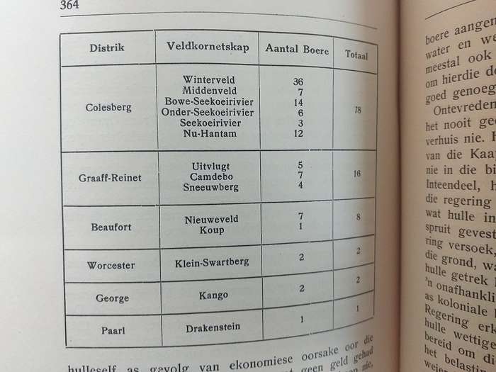 Die Noordwaartse Beweging van die Boere voor die Groot Trek (PJ Van der Merwe) ALBERT KUIT SE KOPIE