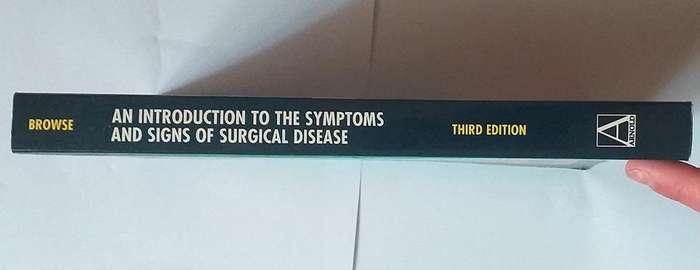 Symptoms and signs of surgical disease