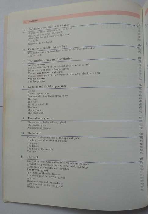 Symptoms and signs of surgical disease