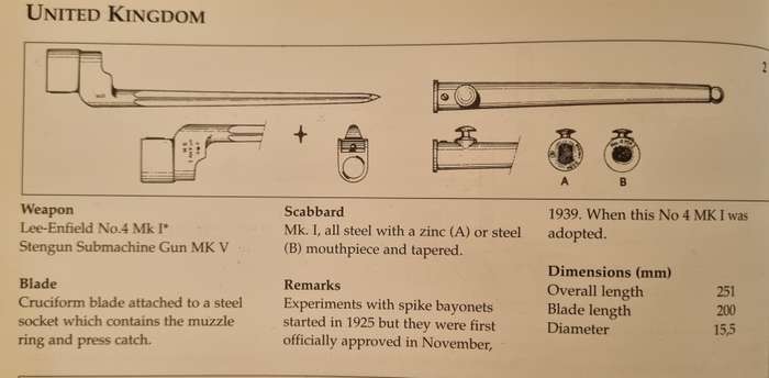 NO4 SPIKE BAYONETS , BRITISH , WW2