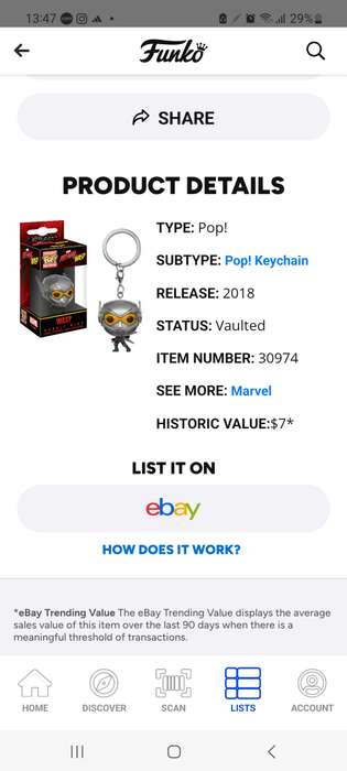 Rare Vaulted Antman Funko pop keyring
