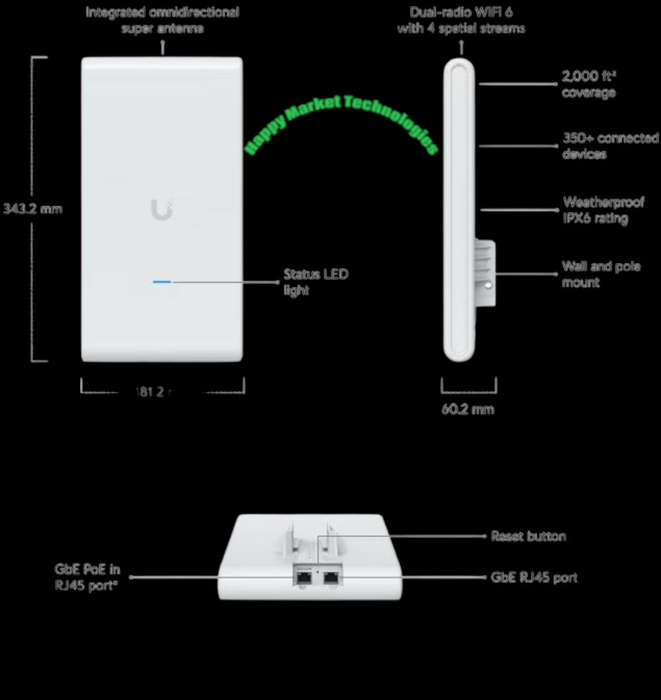 Ubiquiti UniFi6 Mesh Pro Indoor / Outdoor WiFi 6 AP | U6-Mesh-Pro