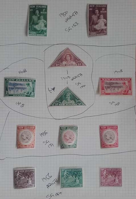 Stamps - New Zealand - Mixed Lot - MH