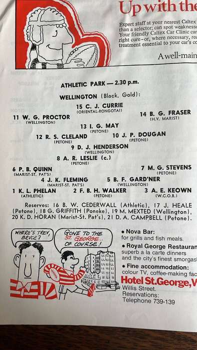 1977 British Lions vs Wellington at Athletic Park Programme, details below
