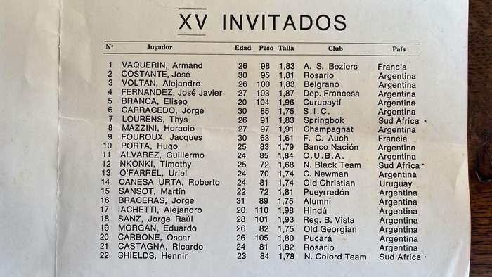 1977 Historical Programme - Casi vs Invitation XV Signed Programme, details below