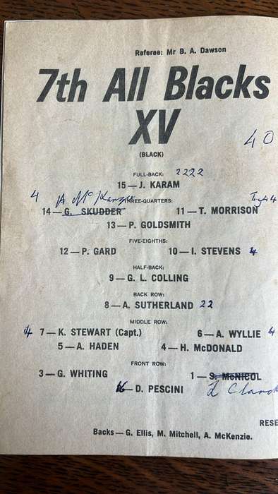 1973 All Blacks XV vs New Zealand Invitation XV at Invercargill Programme, details below