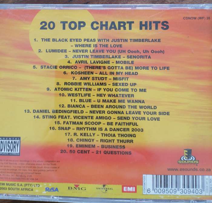 Now that's what I call Music 35 CD