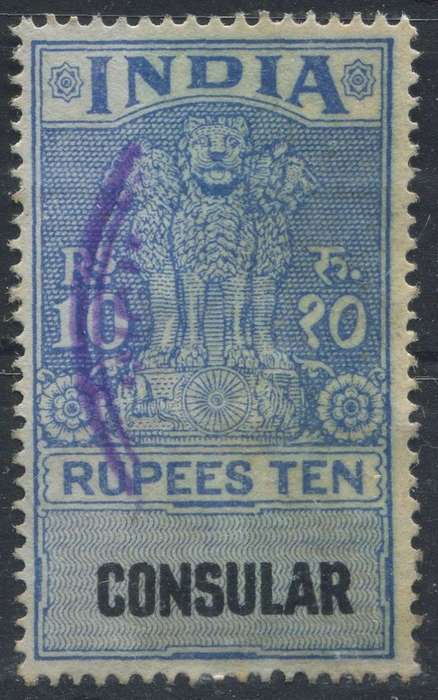 India - Revenue - Used