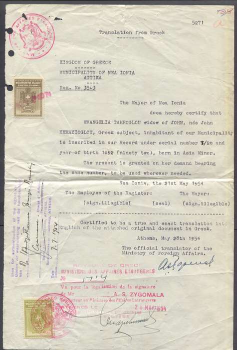 Greece - Revenue Document