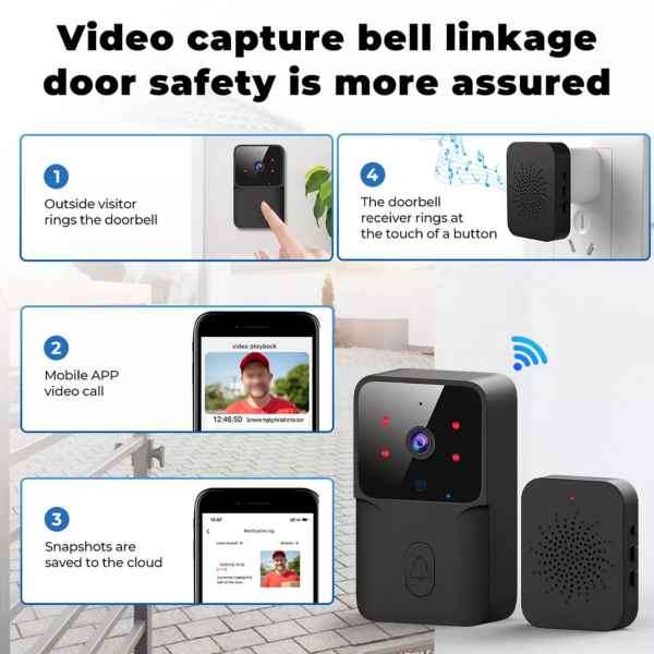 Smart WIFI Doorbell Security Camera with Two Way Communication