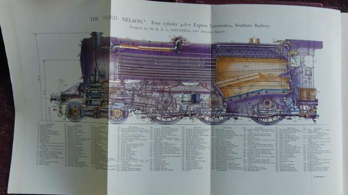 Locomotives  Their Construction, Maintenance and Operation -- by A. Morton Bell Vol 1 & 2  -- 1936
