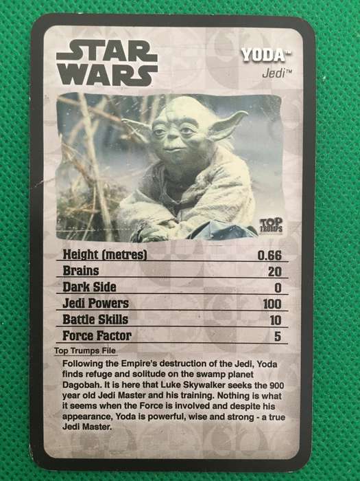 TOPPS STAR WARS TRADING CARD - YODA
