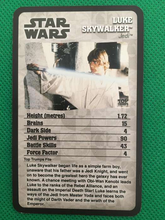 TOPP TRUMPS - EPISODE IV - VI - STAR WARS - LUKE SKYWALKER