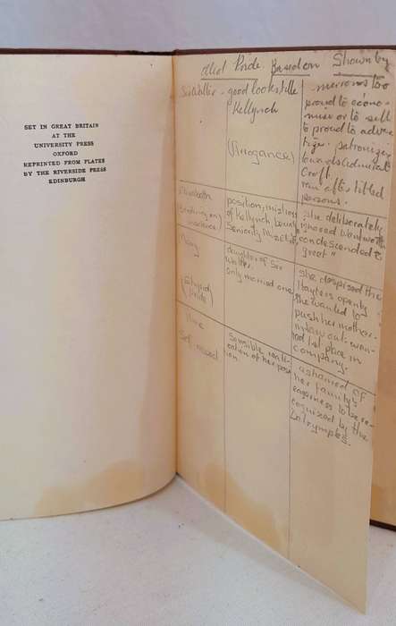 Jane Austen set of two books: Pride & Prejudice and Persuasion