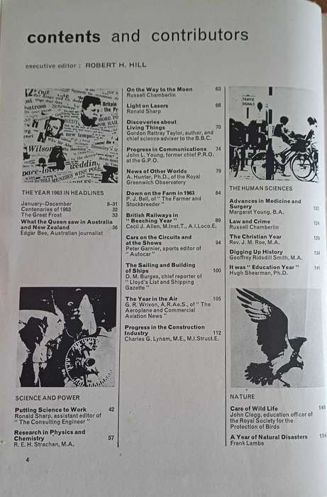 Junior year book 1964, a record of the events, developments, and personalities of 1963
