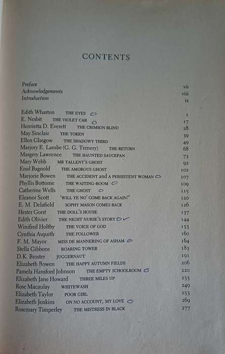 The virago book of ghost stories edited by Richard Dalby