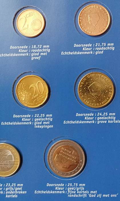 2001 Netherlands introduction to the Euro uncirculated 8 coin set
