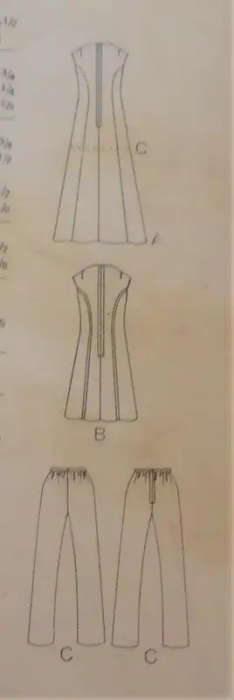 BUTTERICK 6723 PINAFORE-TUNIC-PANTS SIZE 14 BUST 36` COMPLETE-ZIPLOC BAG SEWING PATTERN