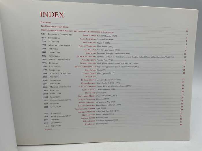 The Helgaard Steyn Awards, 1987-2013