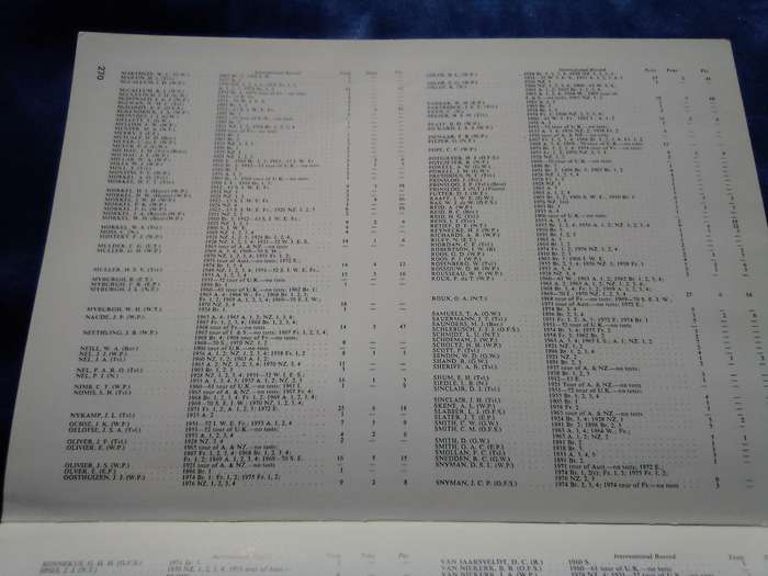 "Toyota Springbok Saga" Hard cover.
