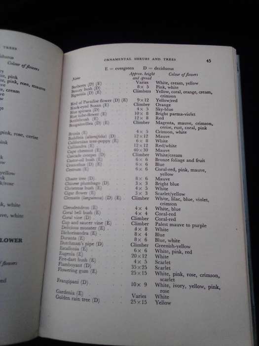 1962. "Ornamental Shrubs and Trees" Hard cover .over.
