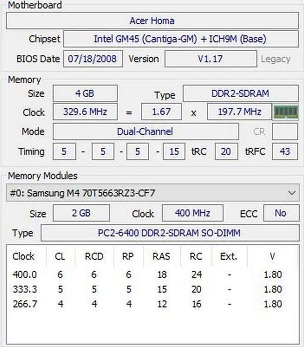 Acer TM 5730 Laptop