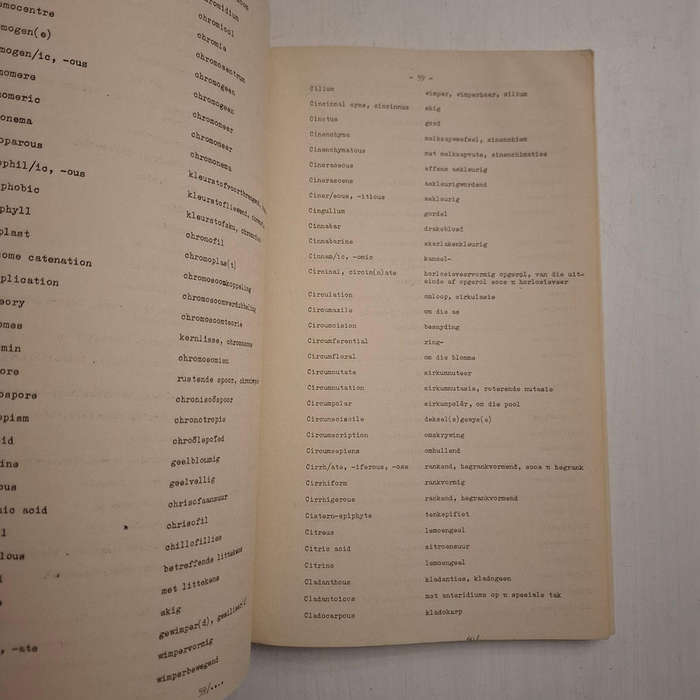 Lys van Terme in die Plantkunde (A.P. Goossens)