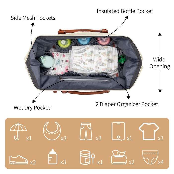 Mommy Bag with 2 Storage Bags