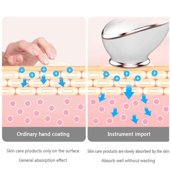 Ultrasonic Face Cleaner