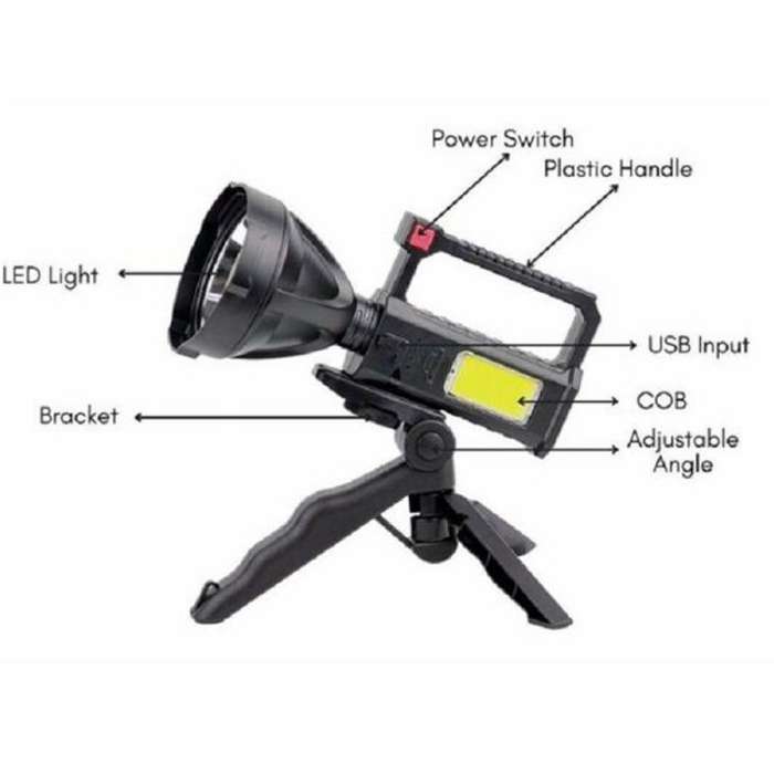 MINI Handheld Glare Multifunctional Searchlamp