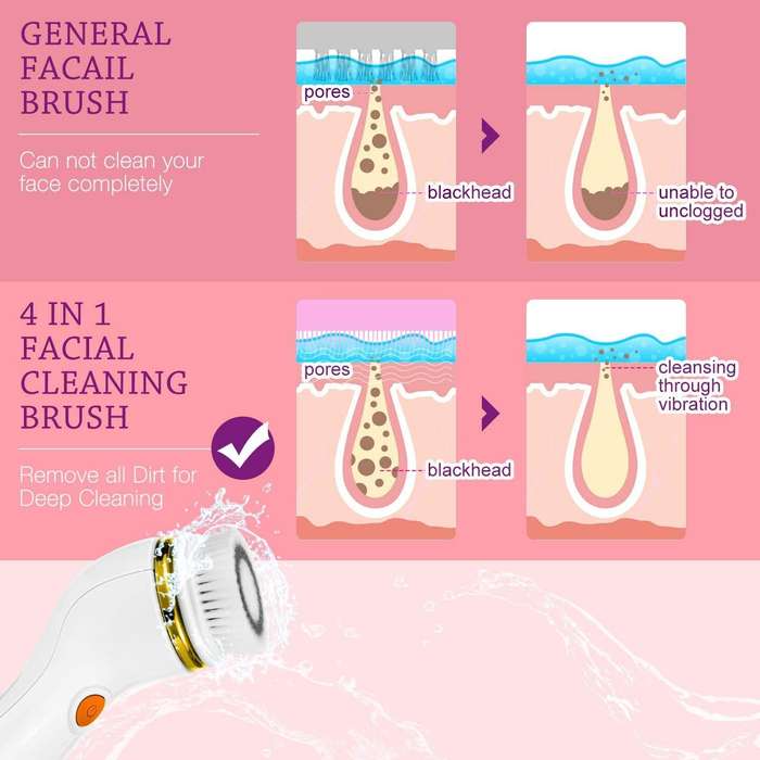 4 in 1 Deep Cleansing Facial Brush