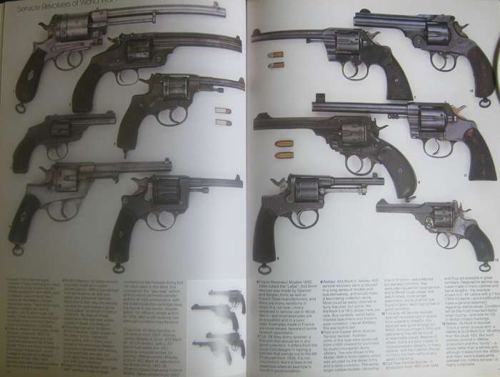 Military Collectable An International Directory of Twentieth-century Militaria Joe Lyndhurst