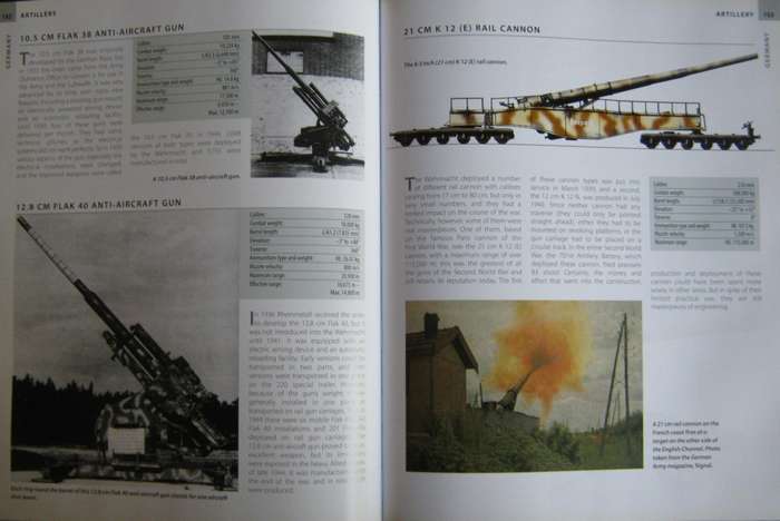 Weapons of World War II. Infantry Weapons, Unarmoured Vehicles, Armoured Vehicles, Artillery etc.