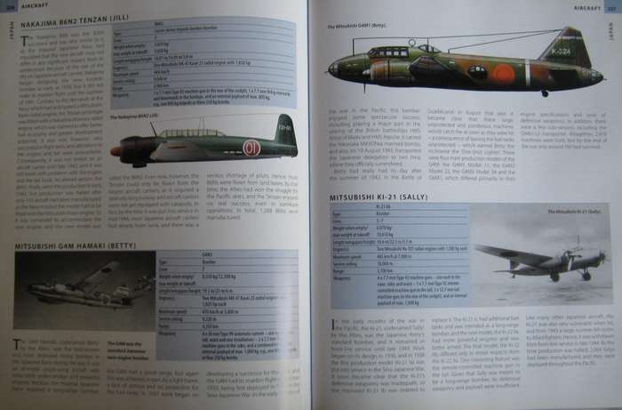 Weapons of World War II. Infantry Weapons, Unarmoured Vehicles, Armoured Vehicles, Artillery etc.