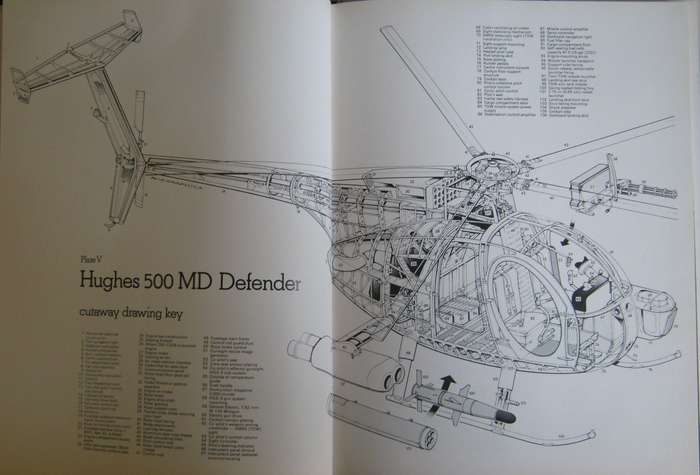 Fighter Aircraft   Author: Michael J Taylor