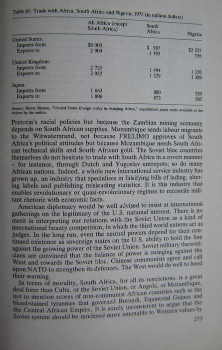 Why South Africa Will Survive L H Gann | Peter Duigan