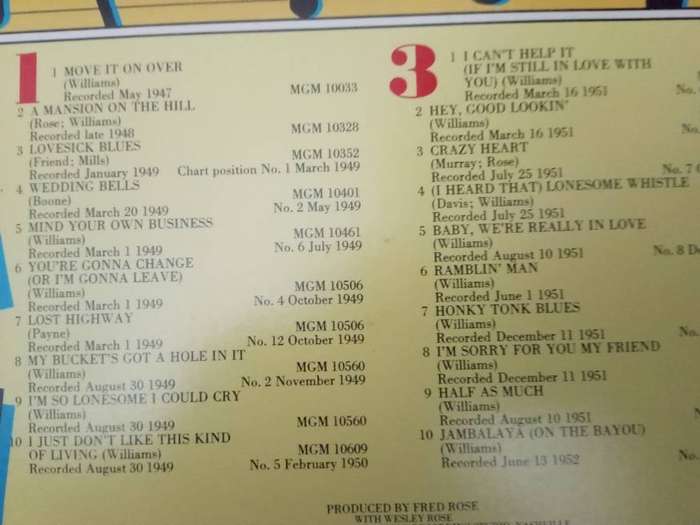 Frank Williams 40 Greatest Hits