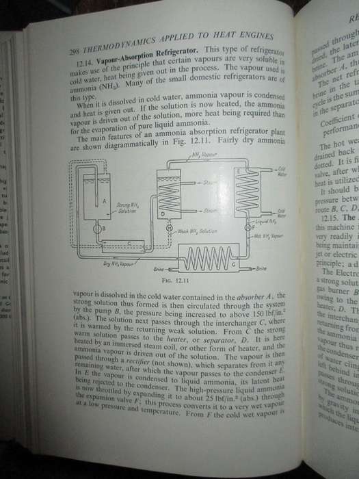 Thermodynamics Applied to Heat Engines  1965