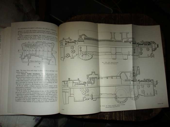 Thermodynamics Applied to Heat Engines  1965
