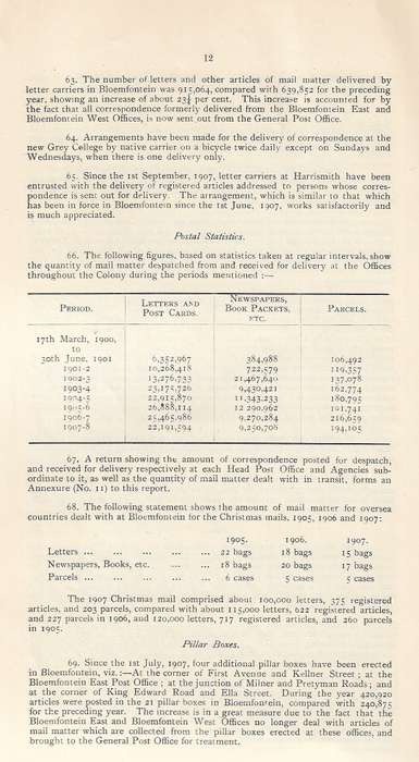 Orange River Colony Postmaster General report 1908, cover tatty but content useful.
