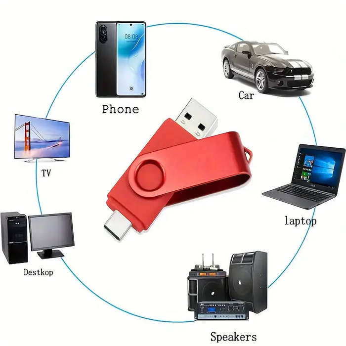 128GB dual ended USB flash drive