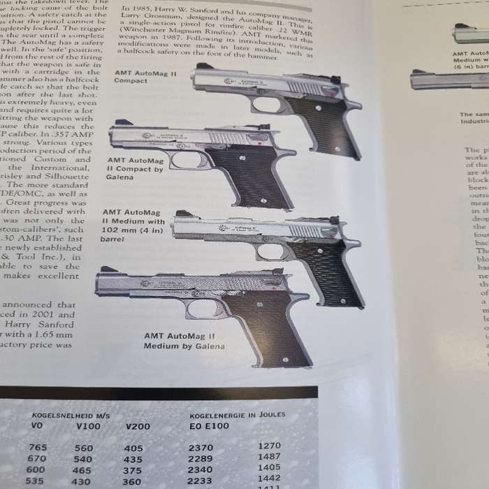 The Complete Encyclopedia of Pistols and Revolvers - A.E. Hartink - Large Heavy book