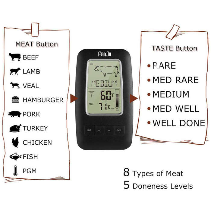 Digital Cooking Grill Thermometer with Wireless Remote Magnetic Back