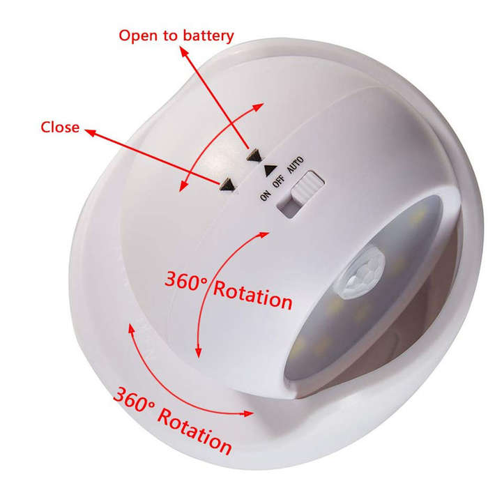 360° Rotation LED Motion Sensor Light - White