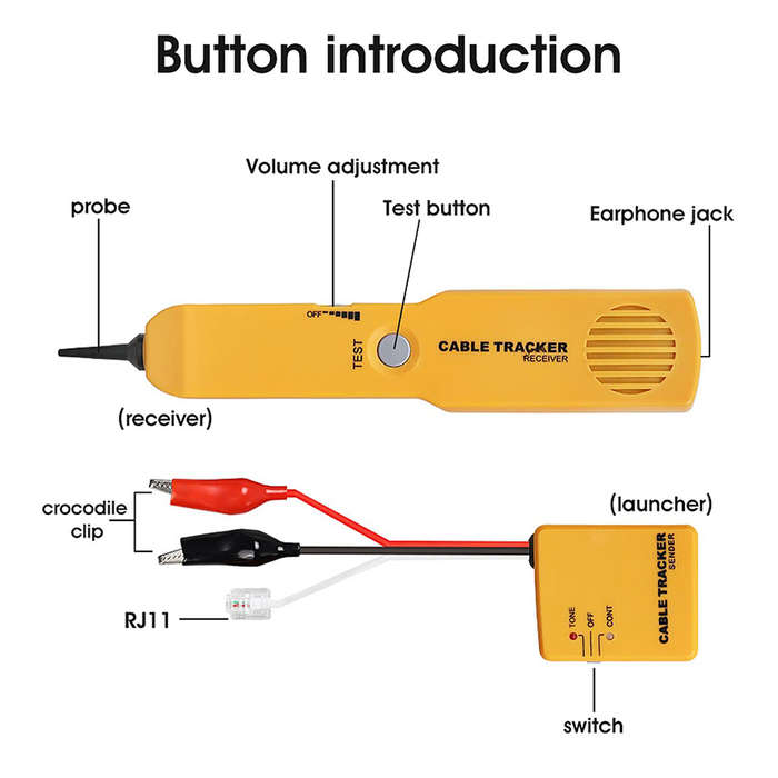Electrical Wire Tracer Circuit Tester w/Tone Generator & Probe Kit
