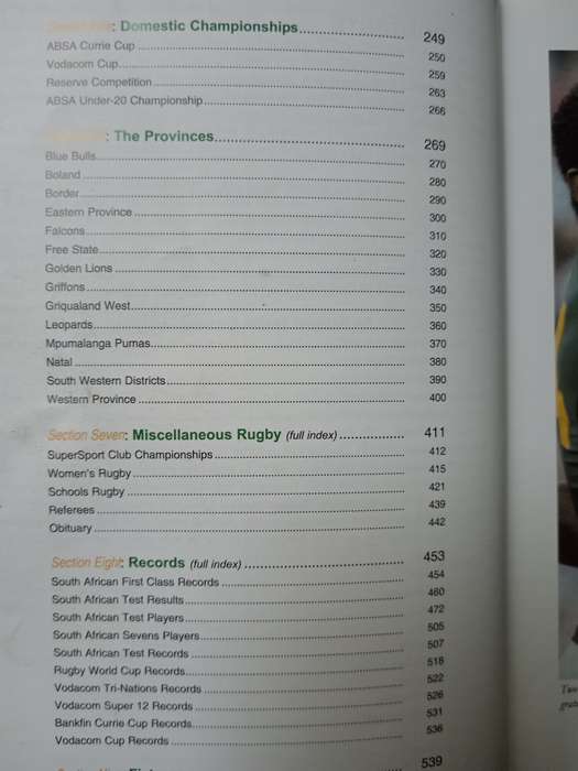 South African Rugby Annual Edited by Andy Colquhoun
