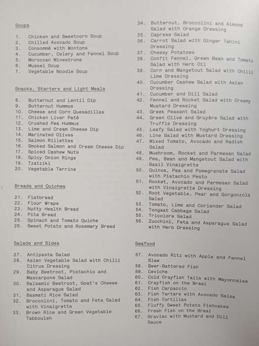 Tongaat Recipes Compiled by Jenny Ward