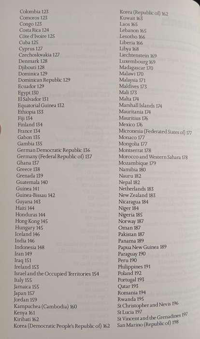 When The State Kills The death penalty v human rights by Amnesty International