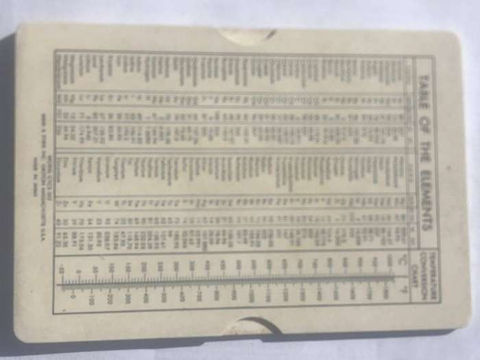 Concise Conversion Tables Circular Slide Rule Vintage Model CTCS-552